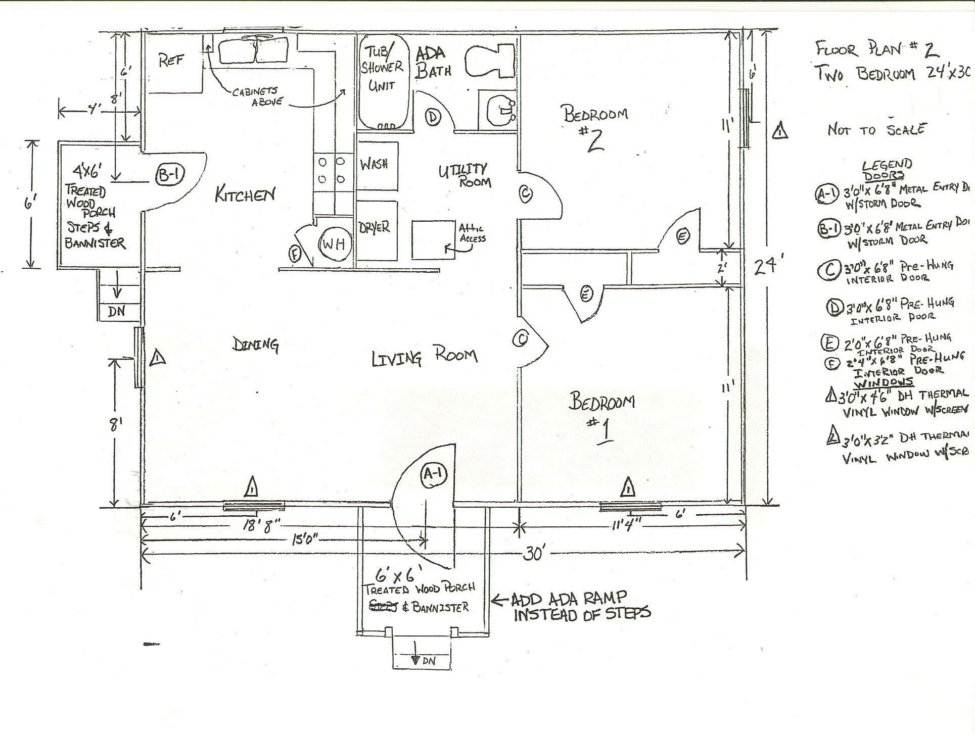 REQUESTING A BUILDING PERMIT IN ALLEGHANY COUNTY